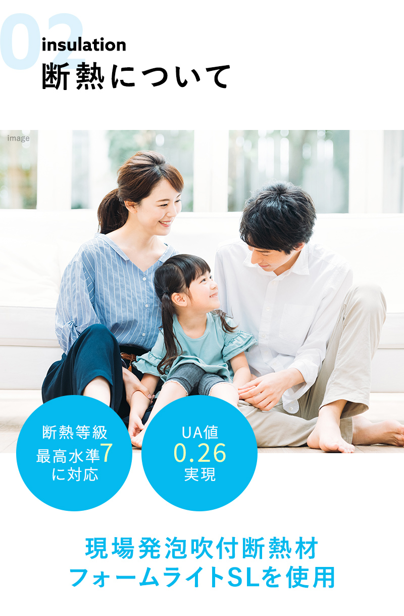 断熱について