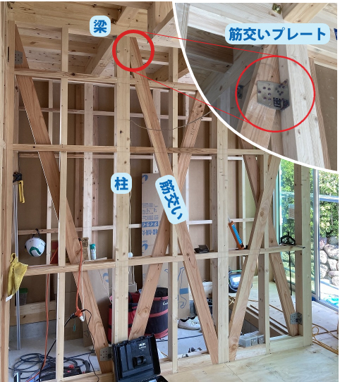 山内住建　建物構造　筋交い