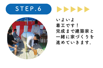 山内住建　自由家　家づくりの流れ