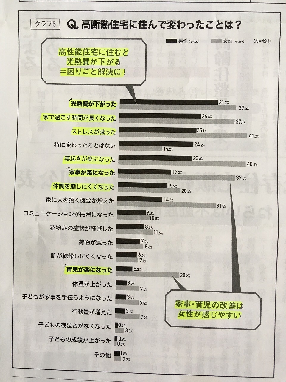 記事