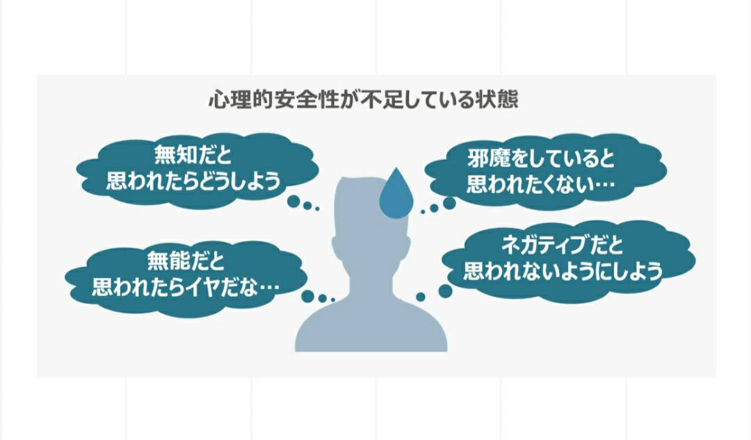 プレゼンボード