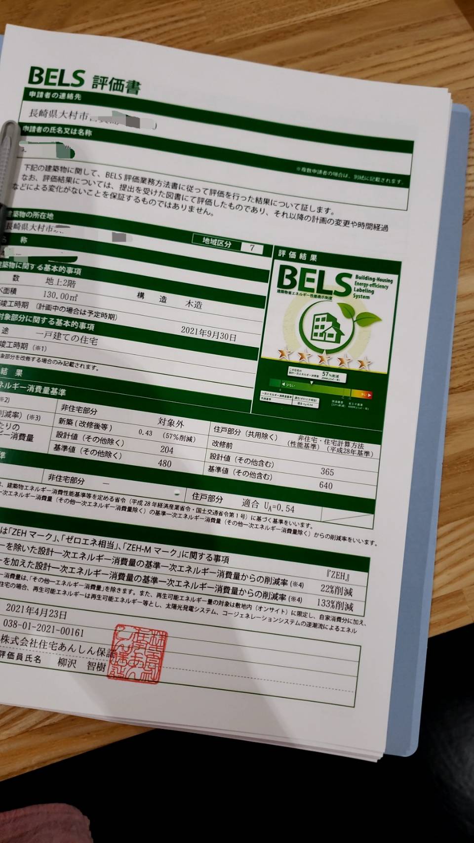 評価