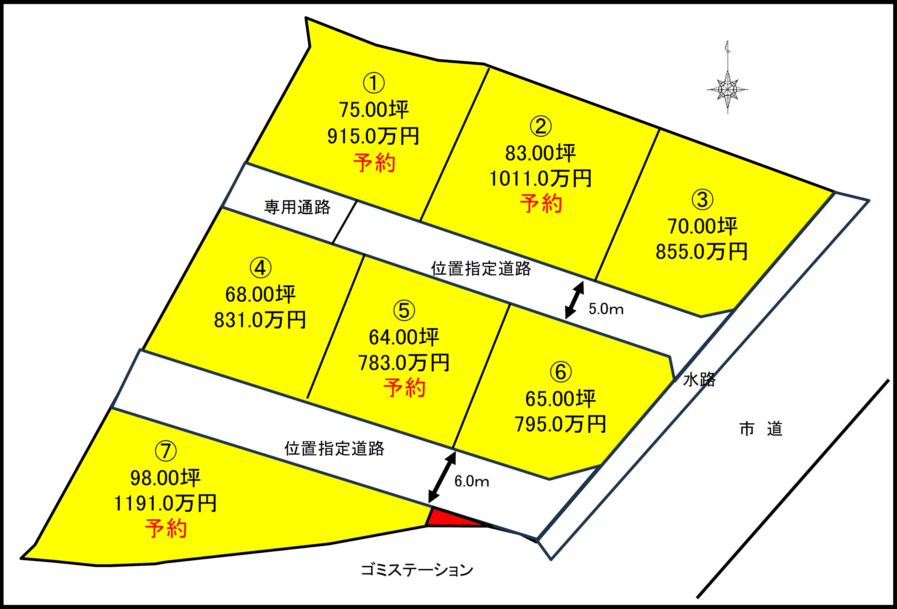 分譲地
