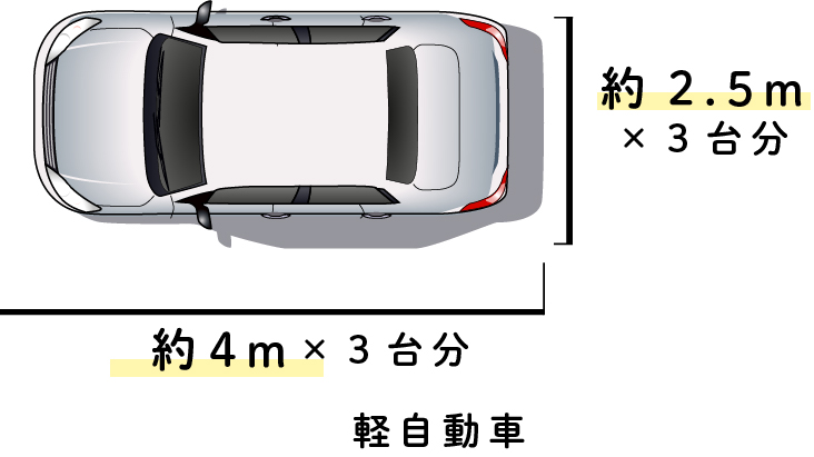 山内住建　家の配置