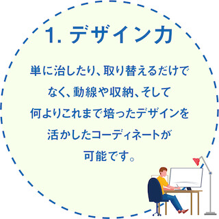 山内住建のリフォーム　新築で培った力４つの特徴