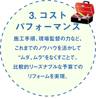 山内住建のリフォーム　新築で培った力４つの特徴